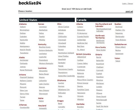 backpage in milwaukee|free local classifieds directory 